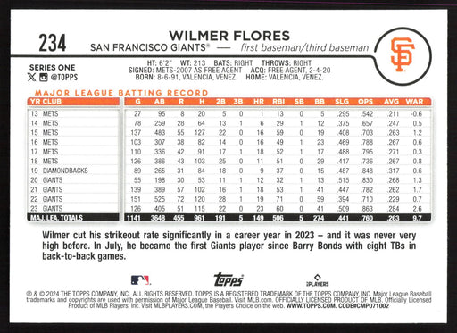 2024 Topps #234 Wilmer Flores