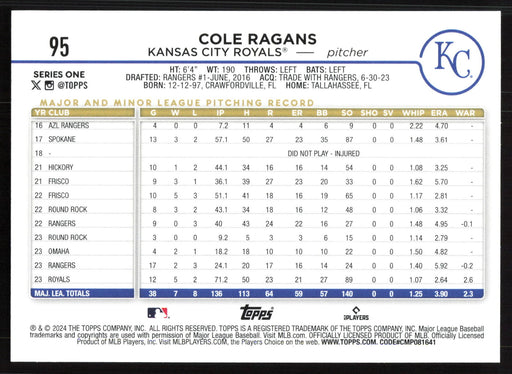 2024 Topps #95 Cole Ragans Holiday