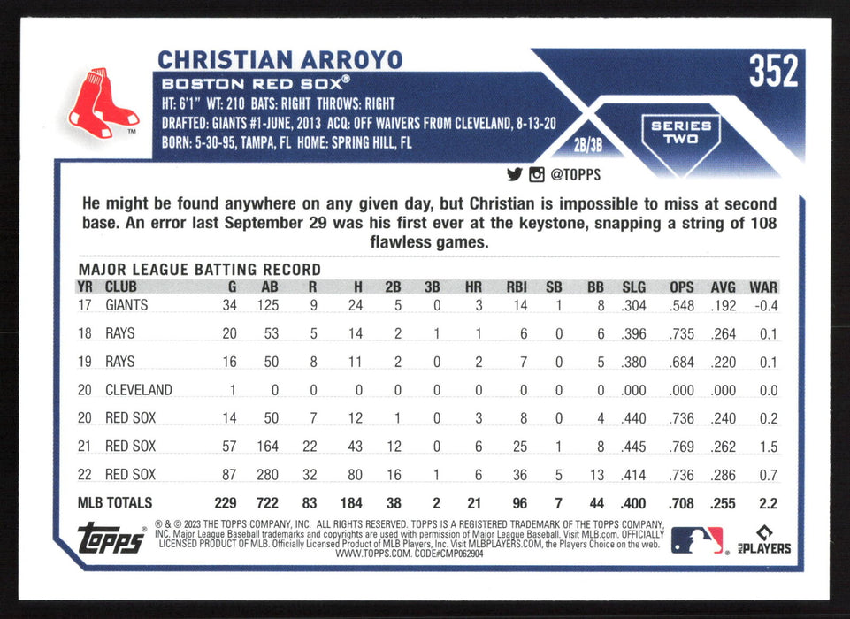 2023 Topps #352 Christian Arroyo Rainbow Foil