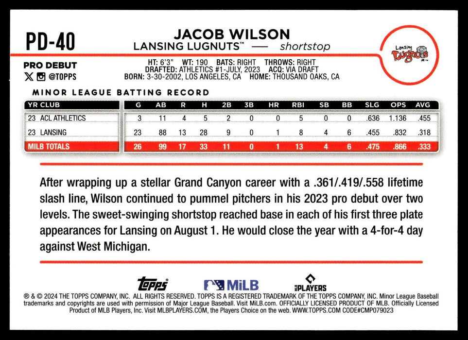 2024 Topps Pro Debut #PD-40 Jacob Wilson