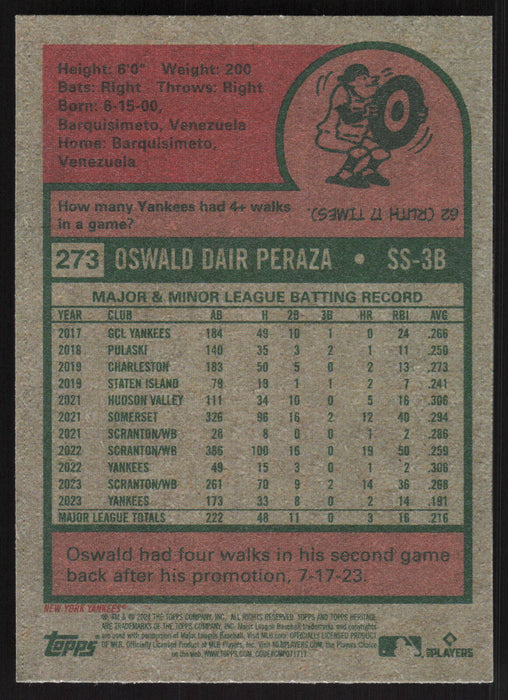 2024 Topps Heritage #273 Oswald Peraza Base