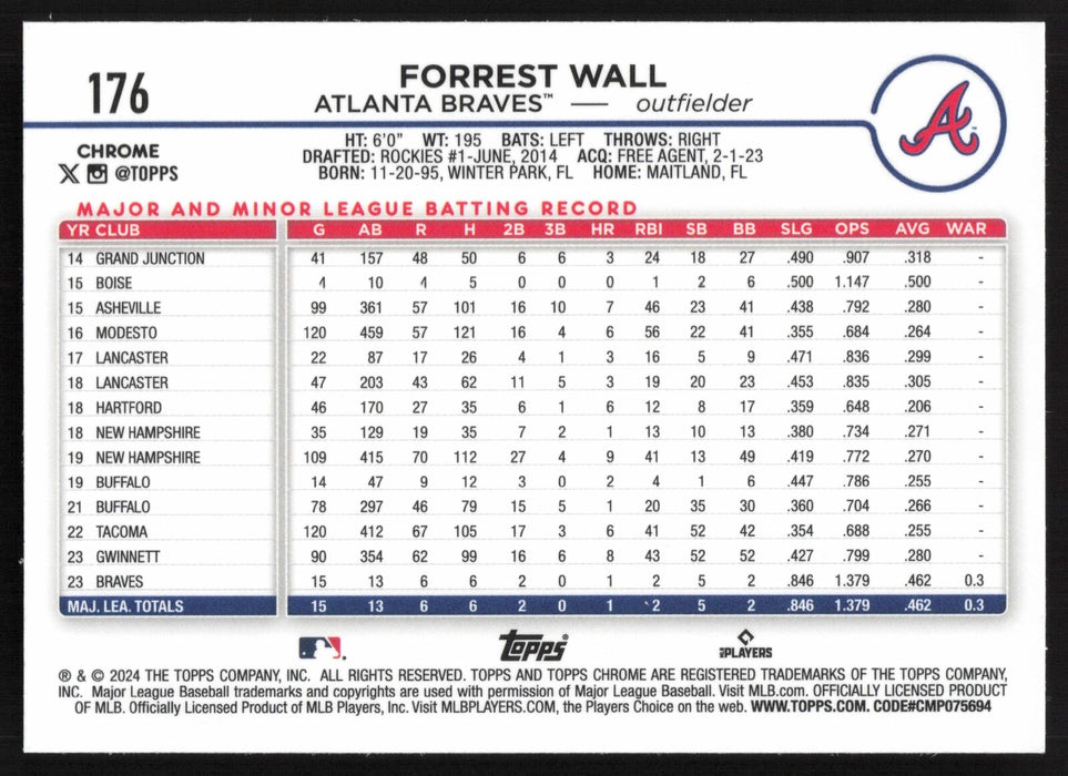 2024 Topps Chrome #176 Forrest Wall