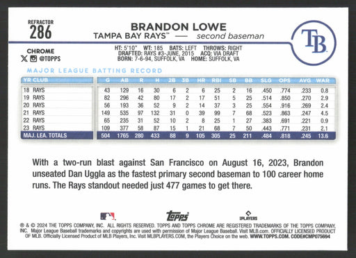 2024 Topps Chrome #286 Brandon Lowe Refractor