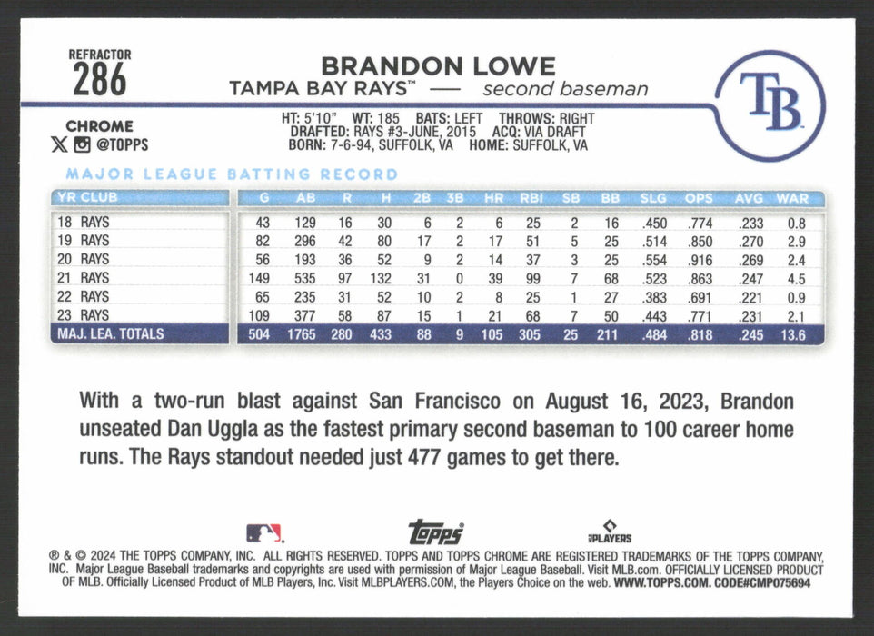 2024 Topps Chrome #286 Brandon Lowe Refractor