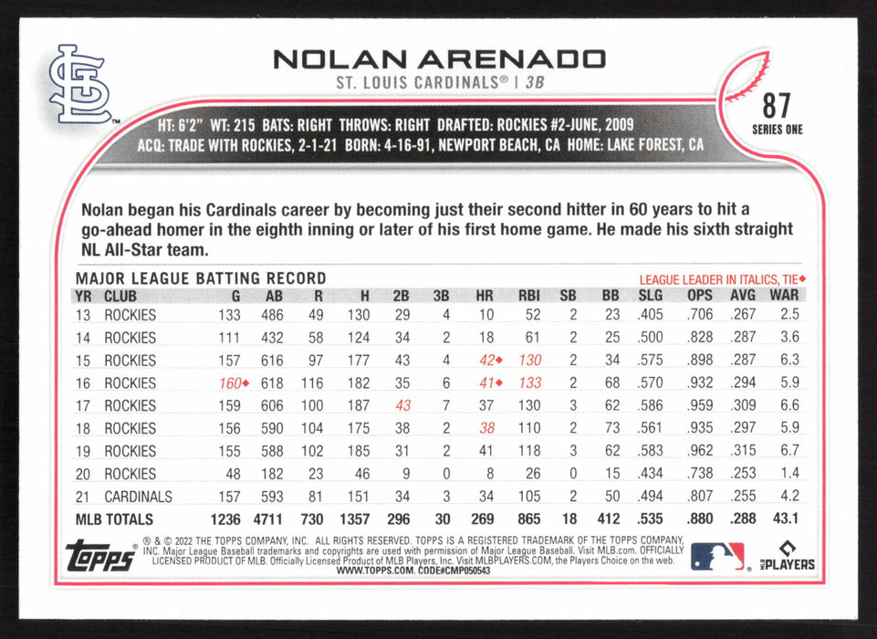 2022 Topps #87 Nolan Arenado Royal Blue