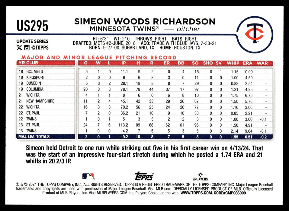 2024 Topps Update #US295 Simeon Woods Richardson Rainbow Foil