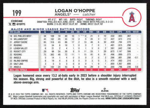 2024 Topps Chrome #199 Logan O'Hoppe