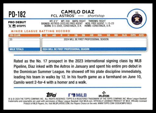 2024 Topps Pro Debut #PD-182 Camilo Diaz