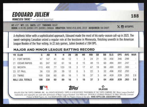 2024 Topps Big League #188 Edouard Julien