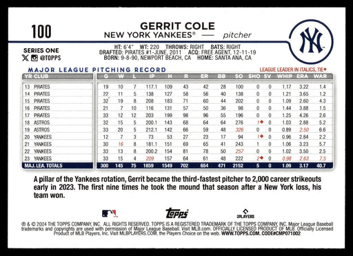 2024 Topps #100 Gerrit Cole Rainbow Foil