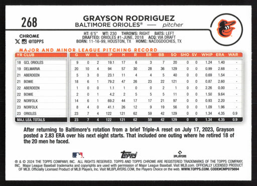 2024 Topps Chrome #268 Grayson Rodriguez