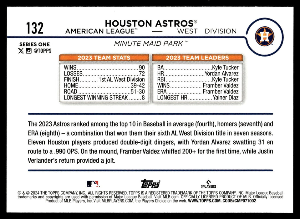 2024 Topps #132 Houston Astros Gold Foil