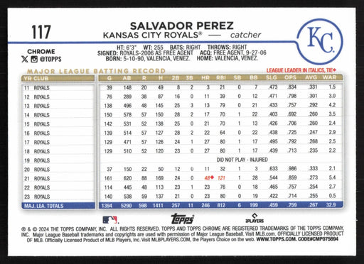 2024 Topps Chrome #117 Salvador Perez