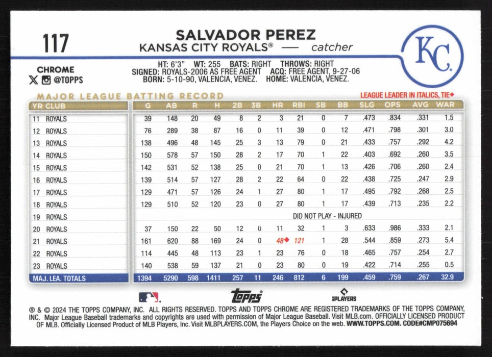 2024 Topps Chrome #117 Salvador Perez