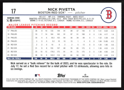 2024 Topps #17 Nick Pivetta Holiday Eggs