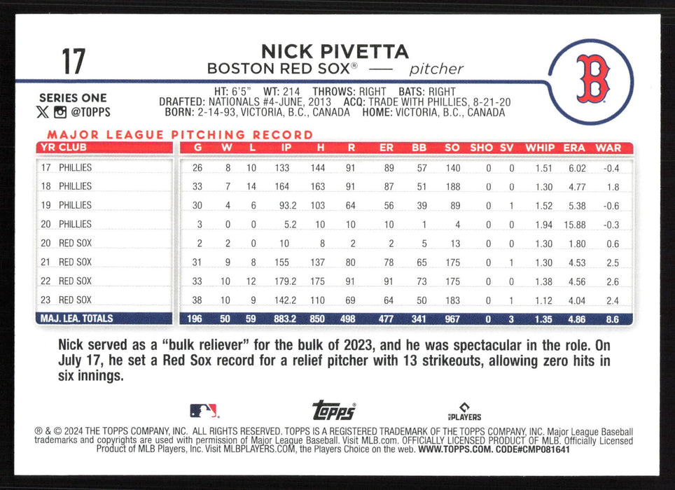 2024 Topps #17 Nick Pivetta Holiday Eggs