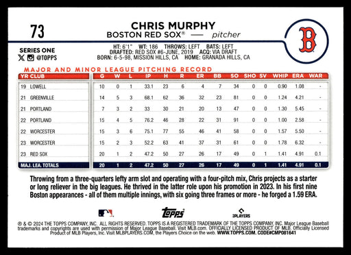 2024 Topps #73 Chris Murphy Holiday