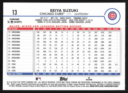 2024 Topps Chrome #13 Seiya Suzuki