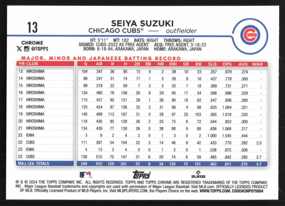 2024 Topps Chrome #13 Seiya Suzuki