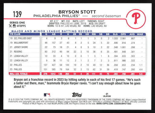 2024 Topps #139 Bryson Stott