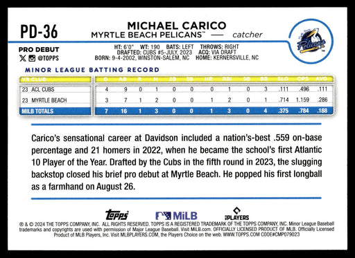 2024 Topps Pro Debut #PD-36 Michael Carico