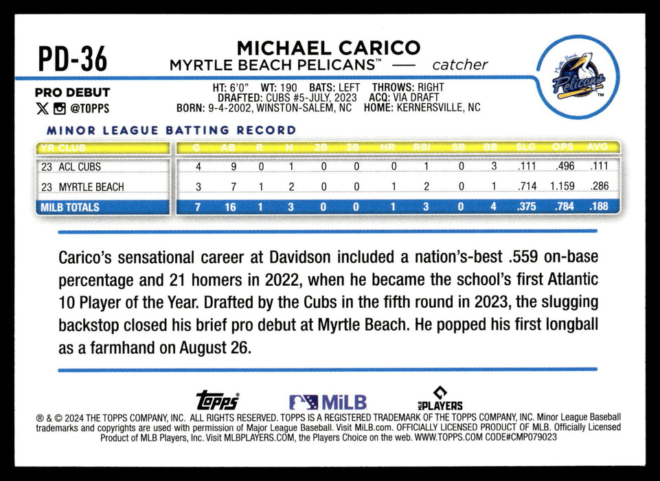 2024 Topps Pro Debut #PD-36 Michael Carico