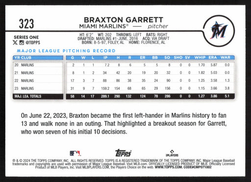 2024 Topps #323 Braxton Garrett Base