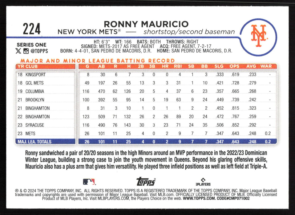 2024 Topps #224 Ronny Mauricio - 10 Card Player Lot - Rookie Card