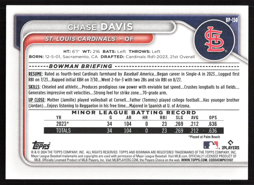 2024 Bowman #BP-150 Chase Davis Base