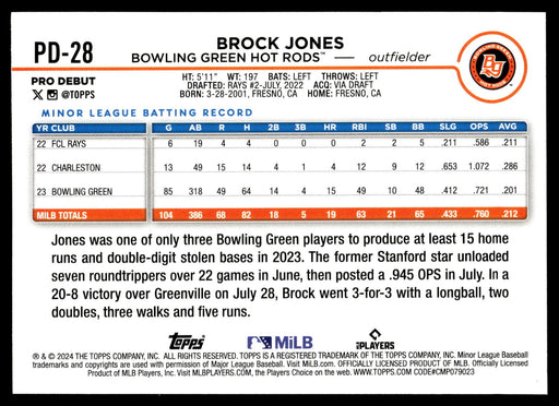 2024 Topps Pro Debut #PD-28 Brock Jones