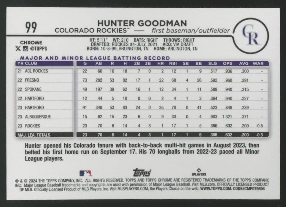 2024 Topps Chrome #99 Hunter Goodman