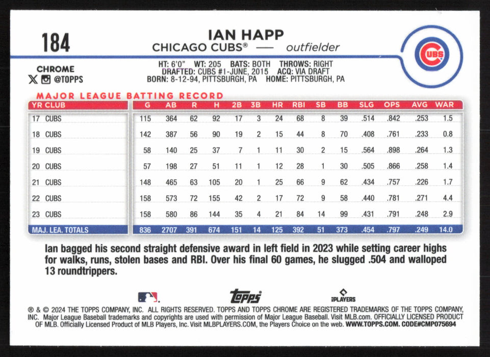 2024 Topps Chrome #184 Ian Happ