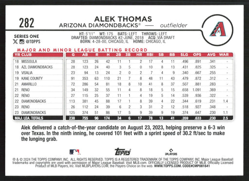 2024 Topps #282 Alek Thomas Holiday