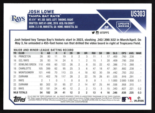 2023 Topps Update #US303 Josh Lowe Rainbow Foil