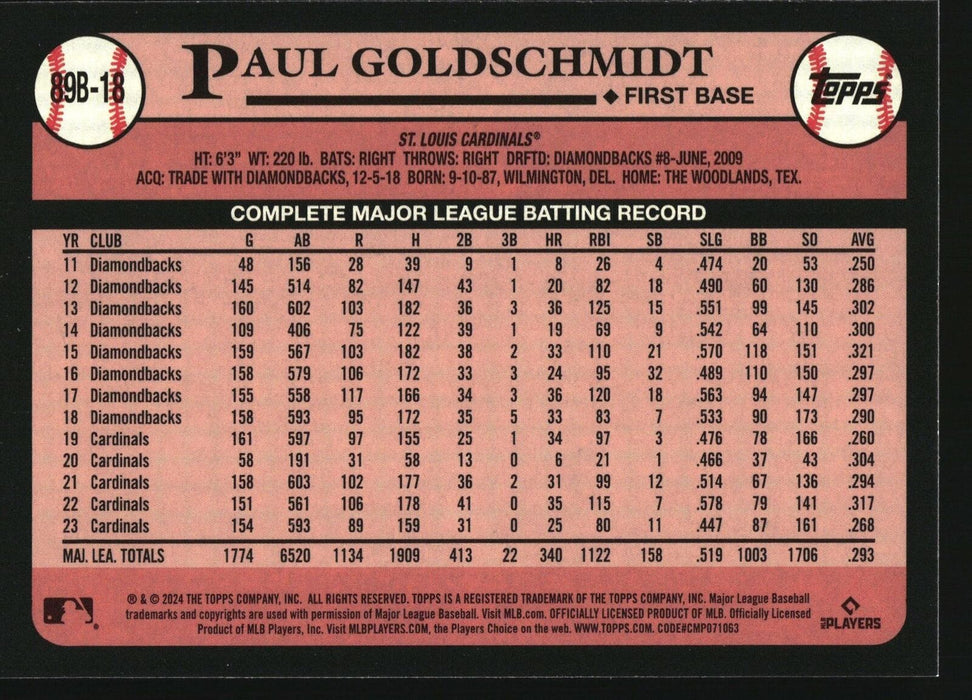 2024 Topps #89B-18 Paul Goldschmidt 1989 Topps Baseball