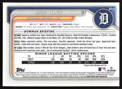 2024 Bowman #BCP-5 Jace Jung