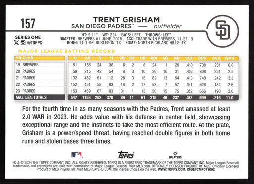 2024 Topps #157 Trent Grisham