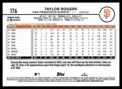 2024 Topps #176 Taylor Rogers Rainbow Foil