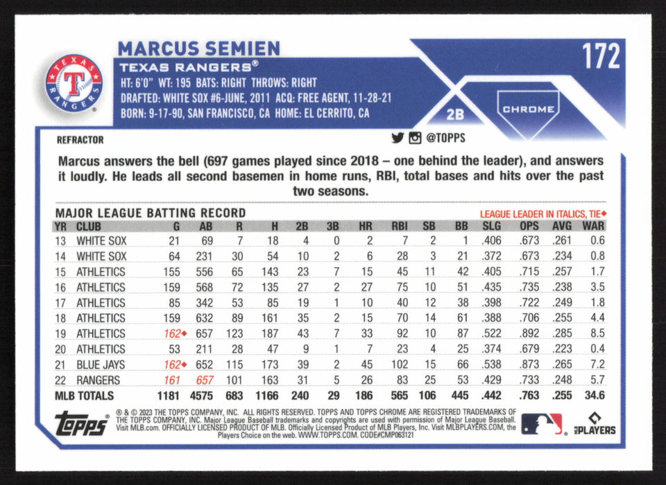 2023 Topps Chrome #172 Marcus Semien Refractor