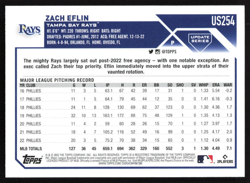 2023 Topps Update #US254 Zach Eflin Gold Foil