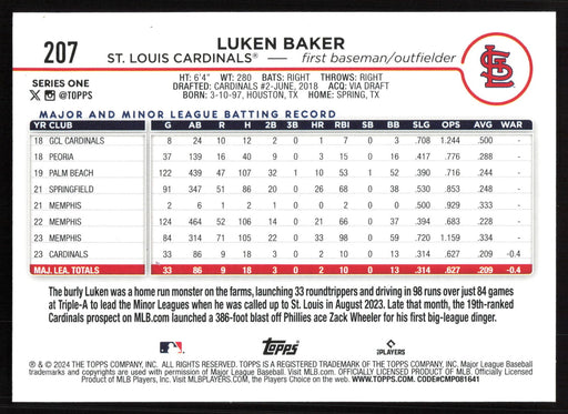 2024 Topps #207 Luken Baker Holiday