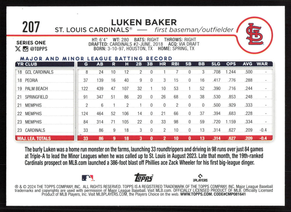 2024 Topps #207 Luken Baker Holiday