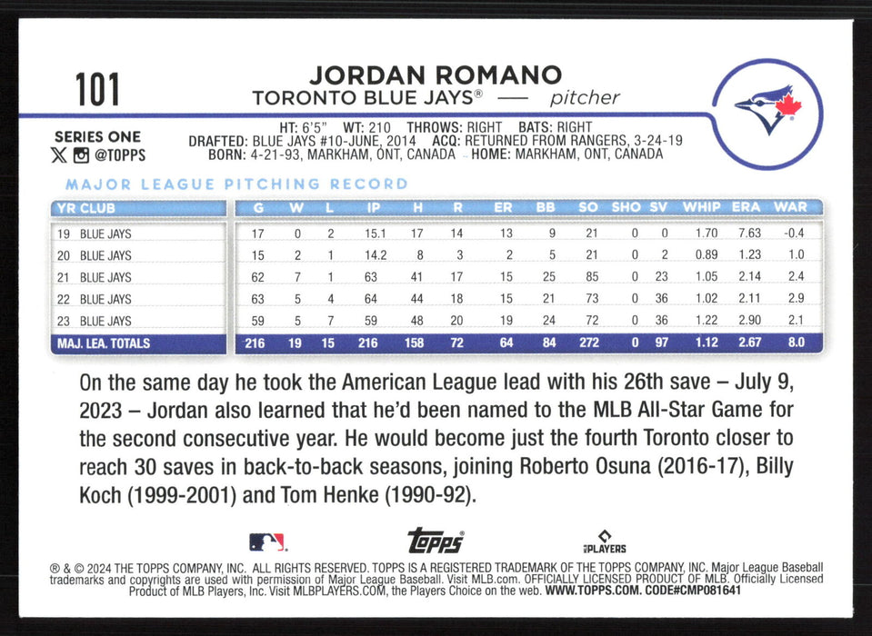 2024 Topps #101 Jordan Romano Holiday