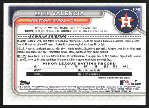 2024 Bowman #BCP-75 Esmil Valencia Chrome Prospects