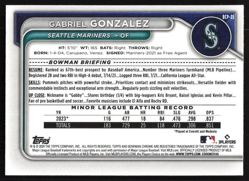 2024 Bowman #BCP-35 Gabriel Gonzalez