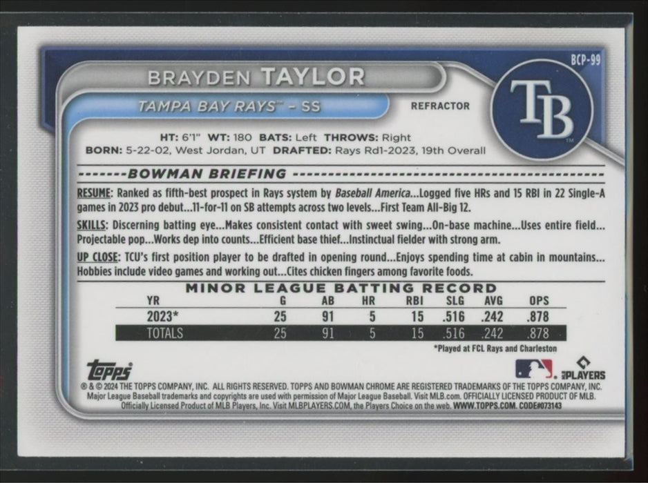 2024 Bowman #BP-99 Brayden Taylor Prospects Sky Blue