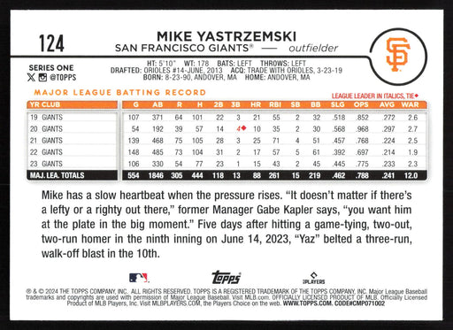 2024 Topps #124 Mike Yastrzemski