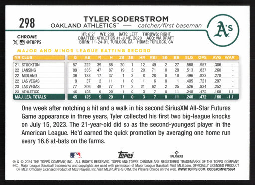 2024 Topps Chrome #298 Tyler Soderstrom