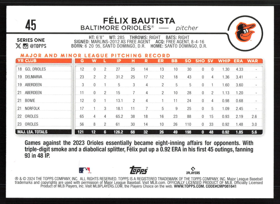 2024 Topps #45 Félix Bautista Holiday