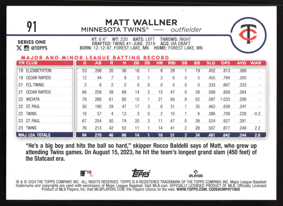 2024 Topps #91 Matt Wallner Yellow